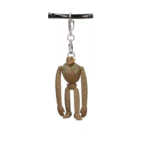 3D Keychains Robot soldier - Castle the sky-BENELIC-45836