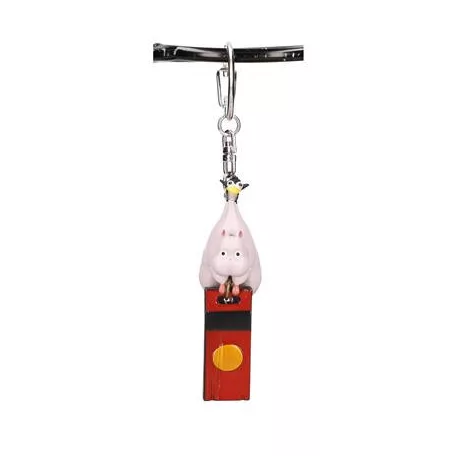 3D Keychains Boh mouse and bird - Spirited Away-BENELIC-45837